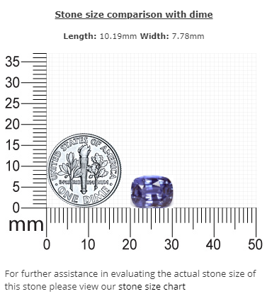 BLUE SAPPHIRE GIA Certified Untreated 4.15 cts. Cushion