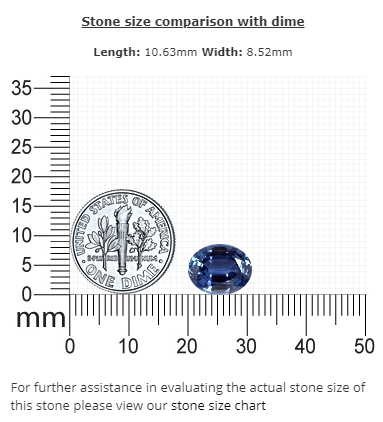 BLUE SAPPHIRE AGL Certified Untreated 4.13 cts. Oval