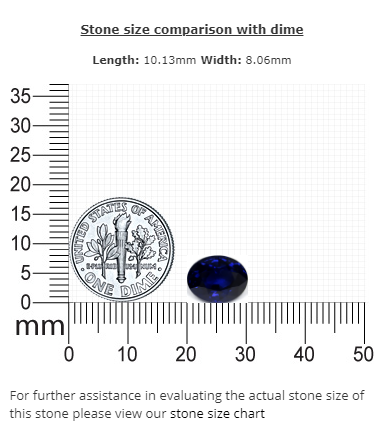 BLUE SAPPHIRE GIA Certified 4.05 cts. Oval