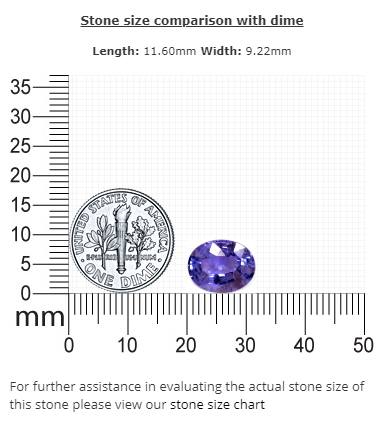 BLUE SAPPHIRE GIA Certified Untreated 4.66 cts. Oval