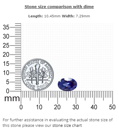 BLUE SAPPHIRE GIA Certified Untreated 4.00 cts. Oval