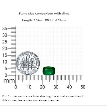 Copy of  Emerald Cushion GIA Certified Untreated 1.87 cts.