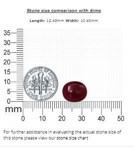 Ruby Cabochon GIA Certified  Untreated 8.84 cts.