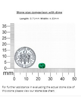 0.59 cts. Emerald Cushion