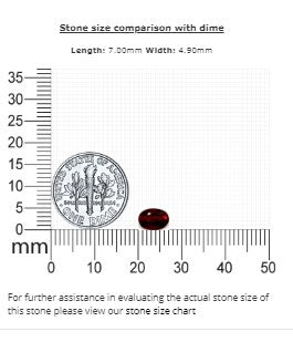 Ruby Oval GIA Certified Untreated 1.02 cts.
