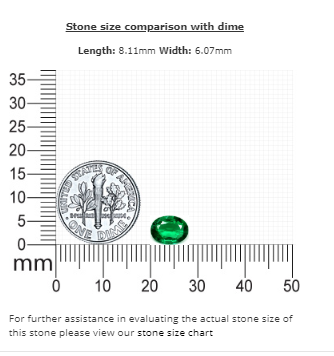 0.98 cts. Emerald Oval GIA Certified