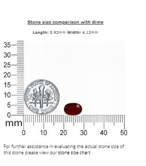 Ruby Oval  GIA Certified Untreated 1.47 cts.