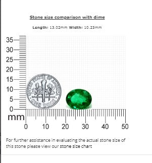 Green Emerald Oval GIA Certified 4.97 cts.