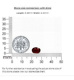 Ruby Round  GIA Certified 1.99 cts.