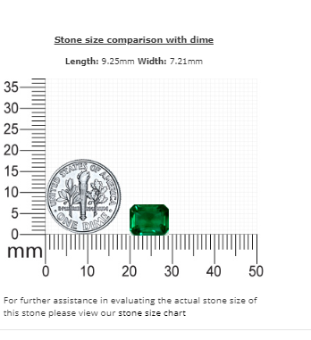 Emerald Cut Emerald GIA Certified 2.61 cts.