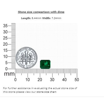 Emerald  Cut Emerald GIA Certified 2.85 cts.