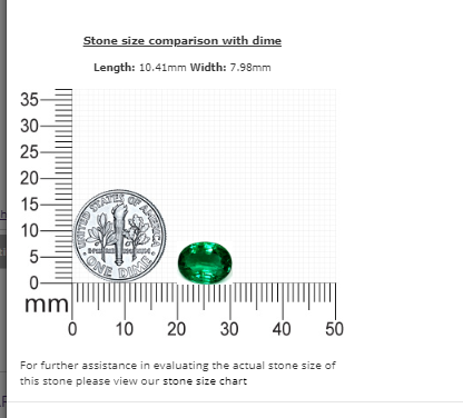 Emerald Oval  GIA Certified 2.51 cts.