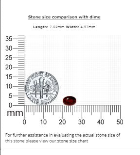 Ruby Oval GIA Certified Untreated  1.13 cts.