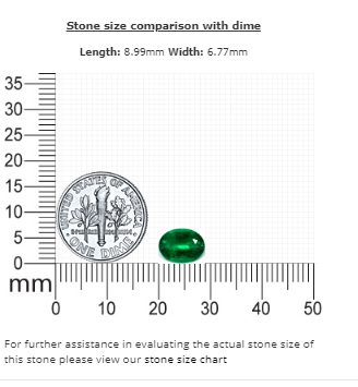 1.52 cts. Emerald Oval GIA Certified