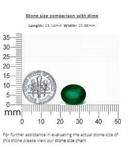 Green Emerald Oval GIA Certified Untreated 6.87 cts.