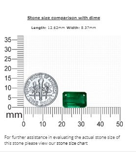 Green Emerald Cut Emerald GIA Certified Untreated 5.34 cts.