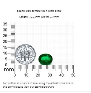 Green Emerald Oval GIA Certified 4.99 cts.