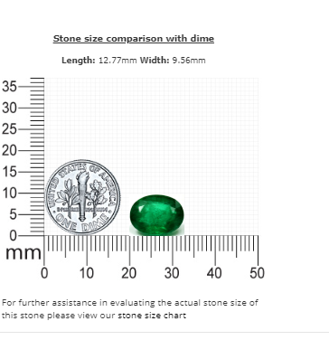 Emerald Oval GIA Certified 4.45 cts