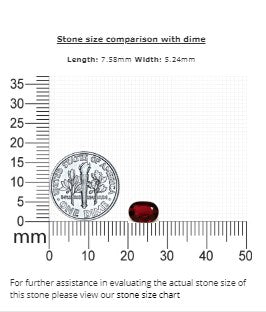 Ruby Oval GIA  Certified Untreated 1.06 cts.