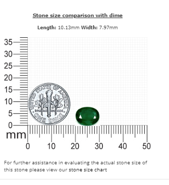 2.22 cts. Emerald Oval GIA Certified