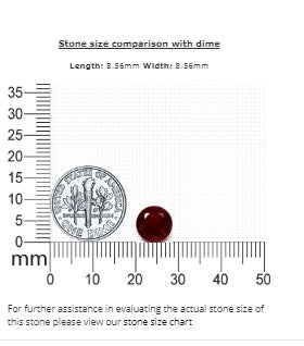 Ruby Round  GIA Certified  3.16 cts.