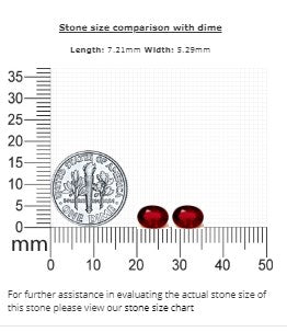 Ruby Oval GIA Certified Untreated 2.50 cttw.