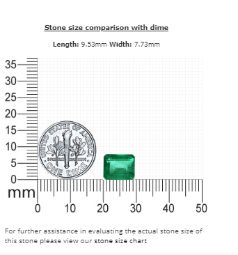 3.81 cts. Emerald Cut Emerald GIA Certified