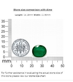 Green Emerald Oval GIA Certified Untreated 6.76 cts.
