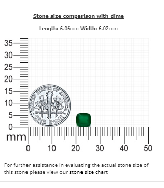 1.06 cts. Emerald Cushion
