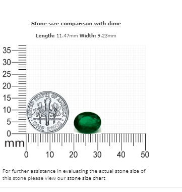 Emerald  Oval GIA Certified 3.73 cts.