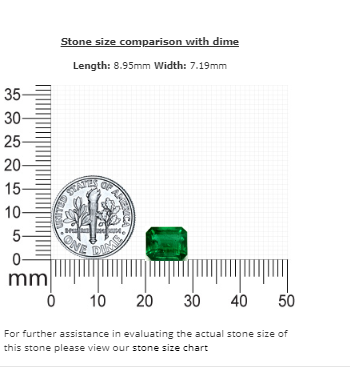 Emerald Cut Emerald GIA Certified 2.69 cts.