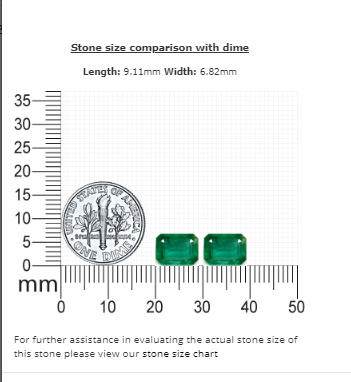 4.34 cttw. Emerald Cut Emerald Matched Pair