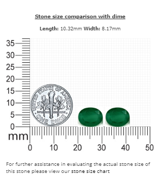 4.93 cttw. Emerald Oval Matched Pair