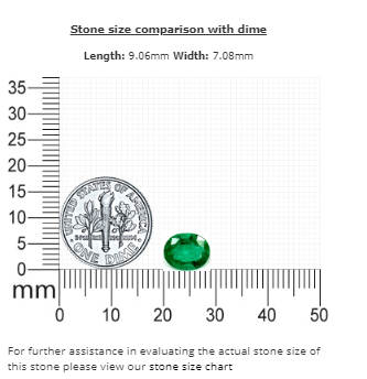 1.54 cts. Emerald Oval GIA Certified