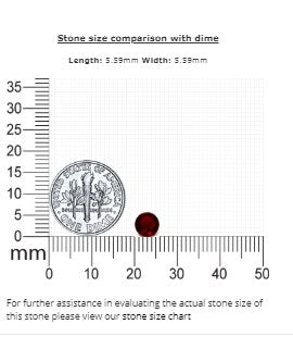 Ruby Round GIA  Certified Untreated 0.87 cts.