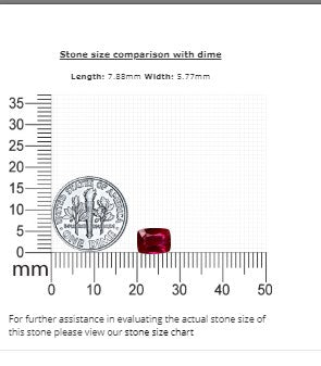 Ruby Cushion GIA Certified Untreated 2.03  cts.