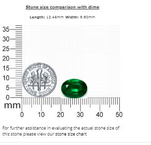 Green Emerald Oval GIA Certified 5.07 cts.