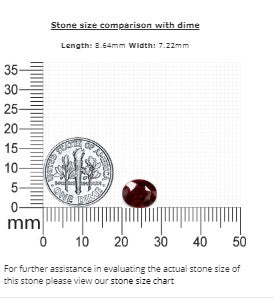 Ruby Oval GIA Certified  Untreated 2.23 cts.