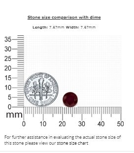 Ruby Round  GIA Certified 1.97 cts.