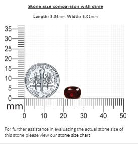 Ruby Cushion GIA Certified Untreated 2.02 cts.