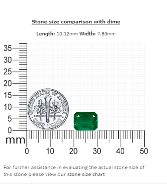 3.06 cts. Emerald Cut Emerald GIA Certified