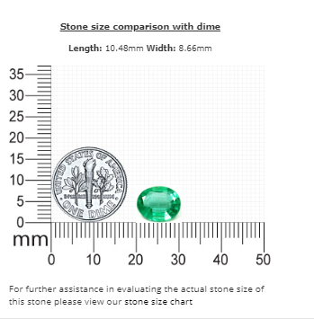 Emerald  Oval GIA Certified Untreated 2.44 cts.
