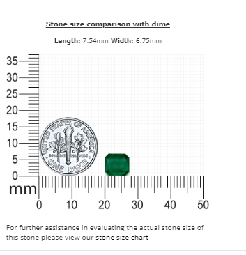 1.68 cts. Emerald Cut Emerald GIA Certified