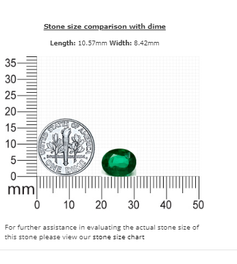 Emerald Oval GIA Certified 3.30 cts.
