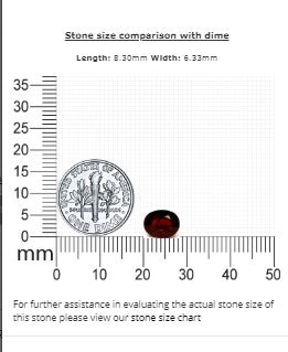 Ruby Oval GIA Certified Untreated  2.13 cts.