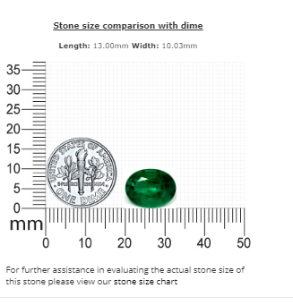 5.42 cts. Emerald Oval GIA Certified