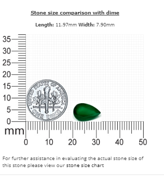Emerald Pear GIA Certified Untreated 3.49 cts.