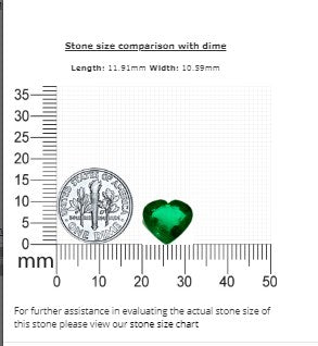 Green Emerald Heart GIA Certified 4.65 cts.