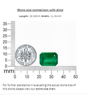 Green Emerald Cut Emerald GIA Certified 9.78 cts.