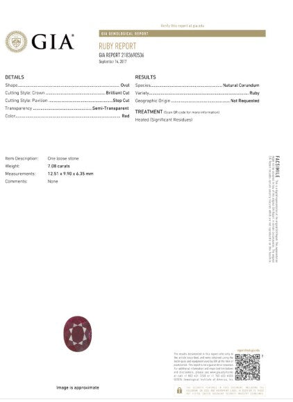Ruby Oval GIA Certified  7.07 cts.